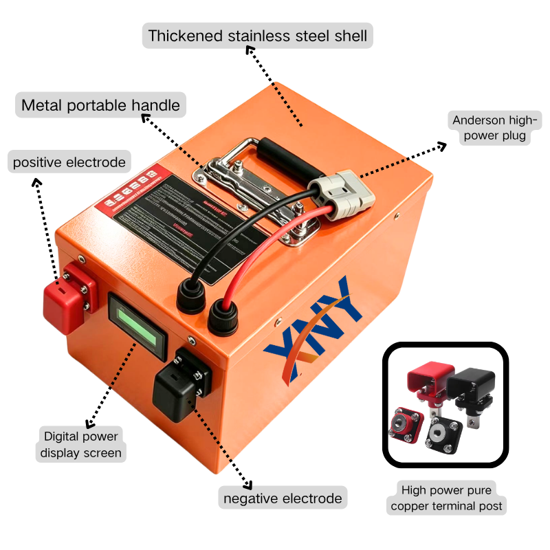 Akumulator litowy lifepo4 100A – 72V 60Ah Lifepo4 Battery Pack recenzja i cena